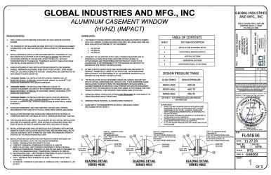 PR Instl Docs FL44636 R0 II GIM004 SS 2023-12-20
