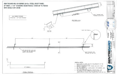 PR TECH DOCS FL46113 R0 AE ML15SHZ EVAL