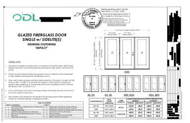 PR Instl Docs FL46117 R1 II (b) Inst 46117.11