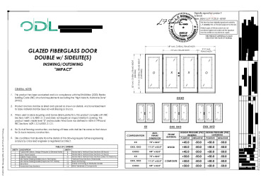PR Instl Docs FL46117 R1 II (b) Inst 46117.9