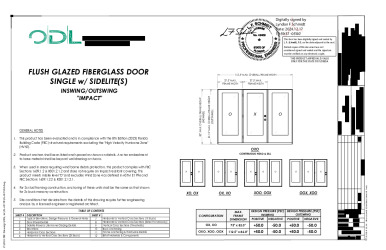 PR Instl Docs FL46118 R1 II (c) Inst 46118.8