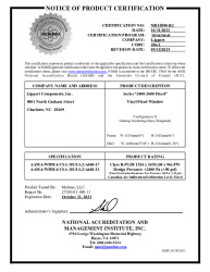 PR CERTIFICATE FL46122 R0 C CAC NI015890-R1 3400-3600