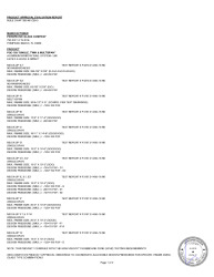 PR TECH DOCS FL46249 R0 AE PGC 788 EVALUATION REPORT