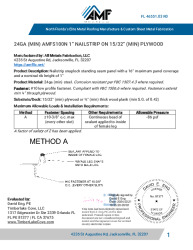 PR Instl Docs FL46551 R0 II 24ga 1in nailstrip plywood