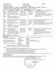 PR INSTL DOCS FL46573 R0 II FL9329 R4 II FL9329 R4 AE FL 9329 FREEPORT METALS FINAL-CRSS