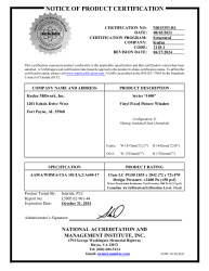 PR CERTIFICATE FL46606 R2 C CAC NI015353-R1