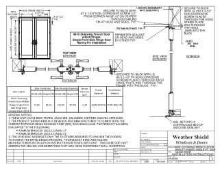 PR Instl Docs FL46709 R0 II 45-40261 8610 Outswing French Door with Butt Hinges, with Single Point Side Hinged Door