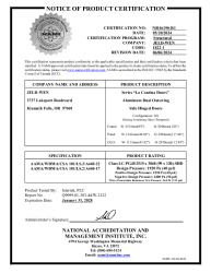 PR CERTIFICATE FL46788 R3 C CAC NI016190-R1