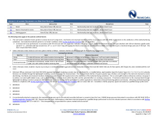 PR Instl Docs FL46826 R0 II 2024 06 20 FINAL A1 PEER-HNRY-003.B HVHZ FL46826
