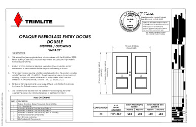 PR Instl Docs FL46830 R0 II (a) Inst 46830.2