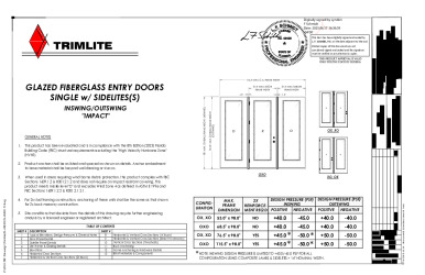 PR Instl Docs FL46830 R2 II (d) Inst 46830.11