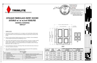 PR Instl Docs FL46830 R2 II (d) Inst 46830.9
