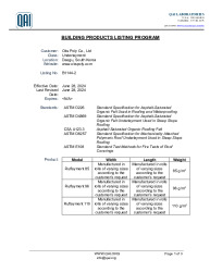 PR CERTIFICATE FL47028 R0 C CAC B1144-2 OKS POLY UNDERLAYMENTS LISTING-PAGE