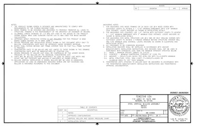 PR Instl Docs FL47048 R0 II 08-04093