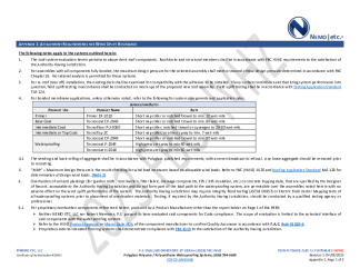 PR Instl Docs FL47068 R1 II 2025 04 08 FINAL A1 PEER-PLYG-005.D HVHZ FL47068-R1