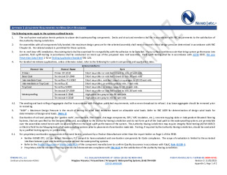 PR Instl Docs FL47068 R3 II 2025 11 03 FINAL A1 PEER-PLYG-005.C NON-HVHZ FL47068-R3