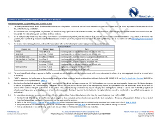 PR Instl Docs FL47068 R3 II 2025 11 03 FINAL A1 PEER-PLYG-005.D HVHZ FL47068-R3