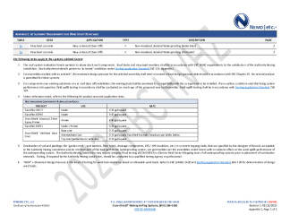 PR INSTL DOCS FL47091 R1 II 2025 08 13 FINAL A1 PEER-DL-002.B WTRPFG HVHZ FL47091-R1