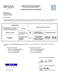 PR CERTIFICATE FL47143 R0 C CAC 20810