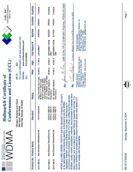PR CERTIFICATE FL47149 R0 C CAC HALLMARK CCL LISTING RADIUS DSET