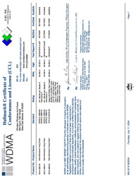 PR CERTIFICATE FL47150 R0 C CAC NEXT DIMENSION HUNG FIXED CCL
