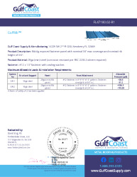 PR Instl Docs FL47180 R1 II GulfRib