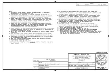 PR Instl Docs FL47239 R0 II 08-04112