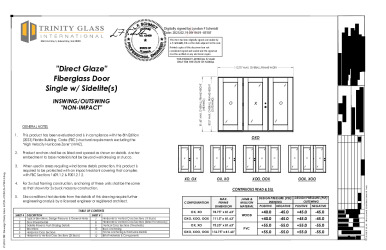 PR INSTL DOCS FL47284 R0 II (B) INST 47284.3