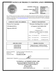 PR CERTIFICATE FL47296 R0 C CAC NI016460.01-R1