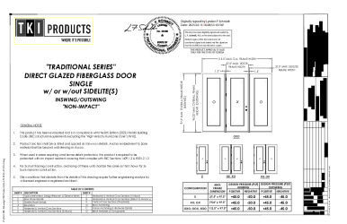 PR INSTL DOCS FL47316 R0 II (A) INST 47316.4