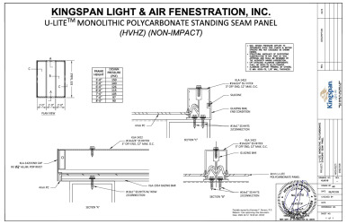 PR Instl Docs FL47324 R0 II KLA019 SS 2025-02-12