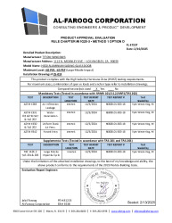 PR TECH DOCS FL47337 R0 AE SS - HS50 SGD (LMI) - PAE 2023