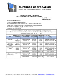 PR TECH DOCS FL47488 R0 AE SS - ATLANTIC SERIES 180HP (SM) SGD - PAE 2023