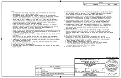 PR Instl Docs FL47517 R0 II 08-04129