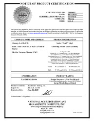 PR CERTIFICATE FL47616 R1 C CAC NI016697