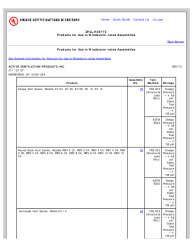 PR CERTIFICATE FL4763 R4 C CAC ZHLL.R38772 - PRODUCTS FOR USE IN WINDSTORM-RATED ASSEMBLIES