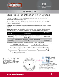 PR TECH DOCS FL47828 R0 AE 26GA RIB ON BATTENS ON PLYWOOD HVHZ