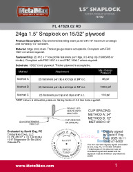 PR Instl Docs FL47829 R0 II 24ga 1.5-in Snaplock on plywood HVHZ