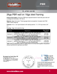 PR Instl Docs FL47831 R0 II 26ga PBR on 16ga steel 96