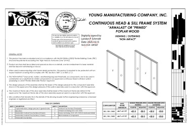 PR INSTL DOCS FL47851 R0 II (A) INST 47851.3
