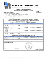 PR TECH DOCS FL47866 R0 AE SS - IS-14 FIXED (LMI) - PAE 2023