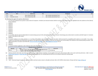 PR Instl Docs FL48006 R0 II 2026 02 12 FINAL A1 PEER-SIKA-003.A MB NON-HVHZ FL48006-R0