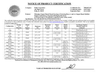 PR CERTIFICATE FL48095 R0 C CAC NI016872.01