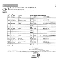 PR CERTIFICATE FL48309 R0 C CAC SKM 450I26072009300