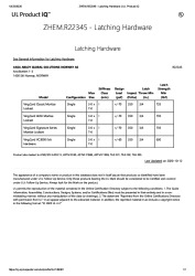 PR CERTIFICATE FL5263 R6 C CAC FL5263 R5 C CAC ZHEM.R22345 - LATCHING HARDWARE   UL PRODUCT IQ