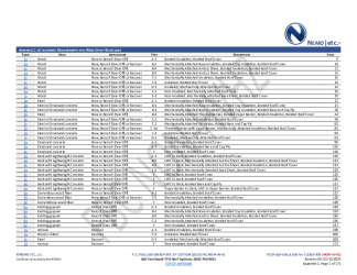 PR Instl Docs FL5293 R59 II 2024 02 13 FINAL A1 PEER-GAF-009.A NON-HVHZ FL5293-R59