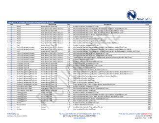 PR Instl Docs FL5293 R62 II 2024 08 15 FINAL A1 PEER-GAF-009.A NON-HVHZ FL5293-R62