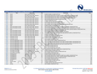 PR INSTL DOCS FL5293 R66 II 2025 04 23 FINAL A1 PEER-GAF-009.A NON-HVHZ FL5293-R66