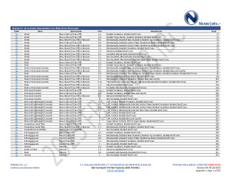 PR Instl Docs FL5293 R67 II 2025 06 23 FINAL A1 PEER-GAF-009.A NON-HVHZ FL5293-R67