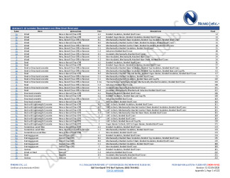 PR Instl Docs FL5293 R71 II 2026 02 04 FINAL A1 PEER-GAF-009.A NON-HVHZ FL5293-R71